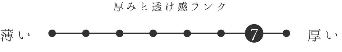 透け感ランク