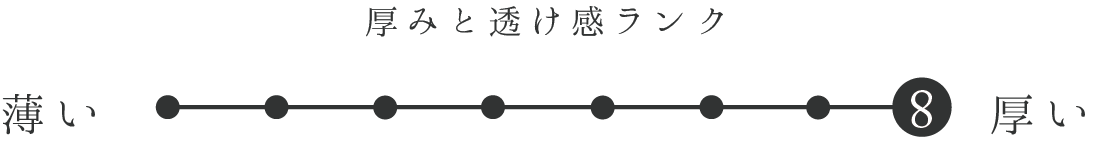 透け感ランク